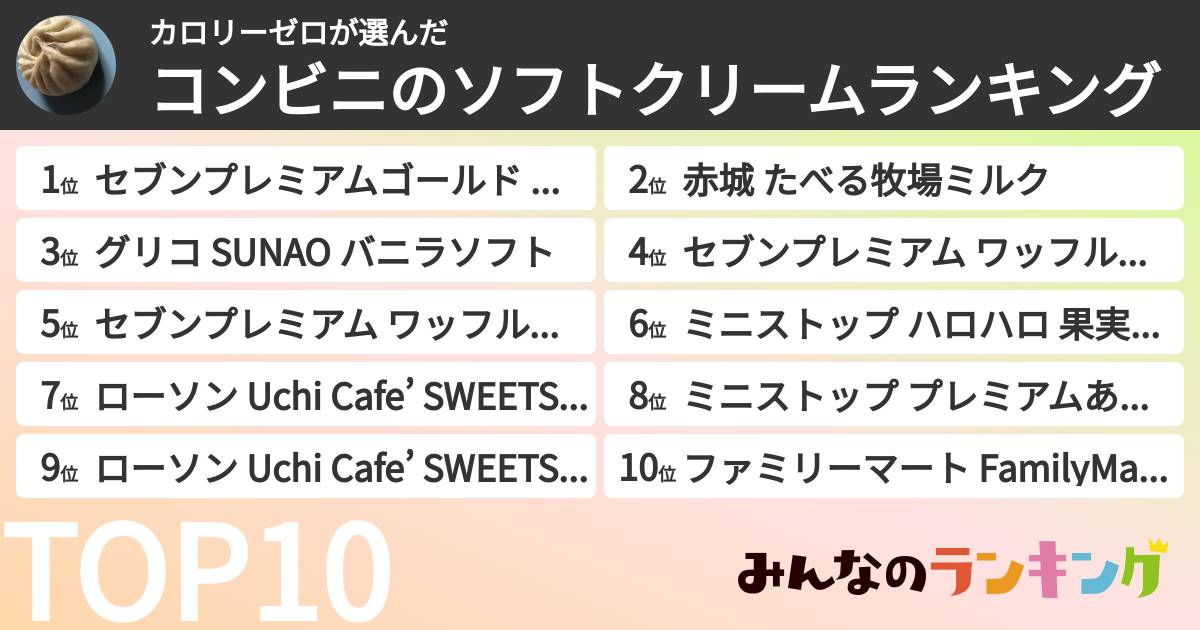 カロリーゼロさんの「コンビニのソフトクリームランキング」