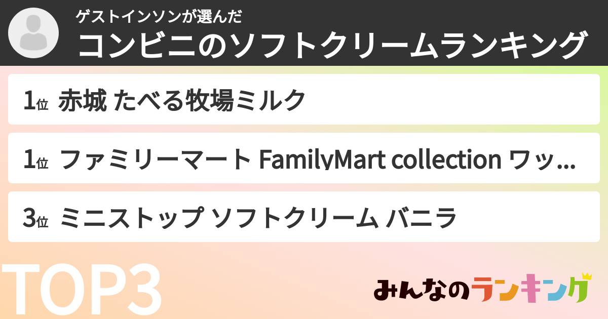 ゲストインソンさんの「コンビニのソフトクリームランキング」