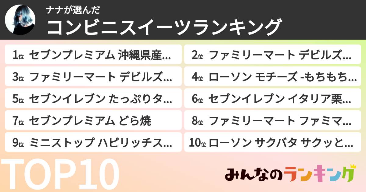 ナナさんの「コンビニスイーツランキング」