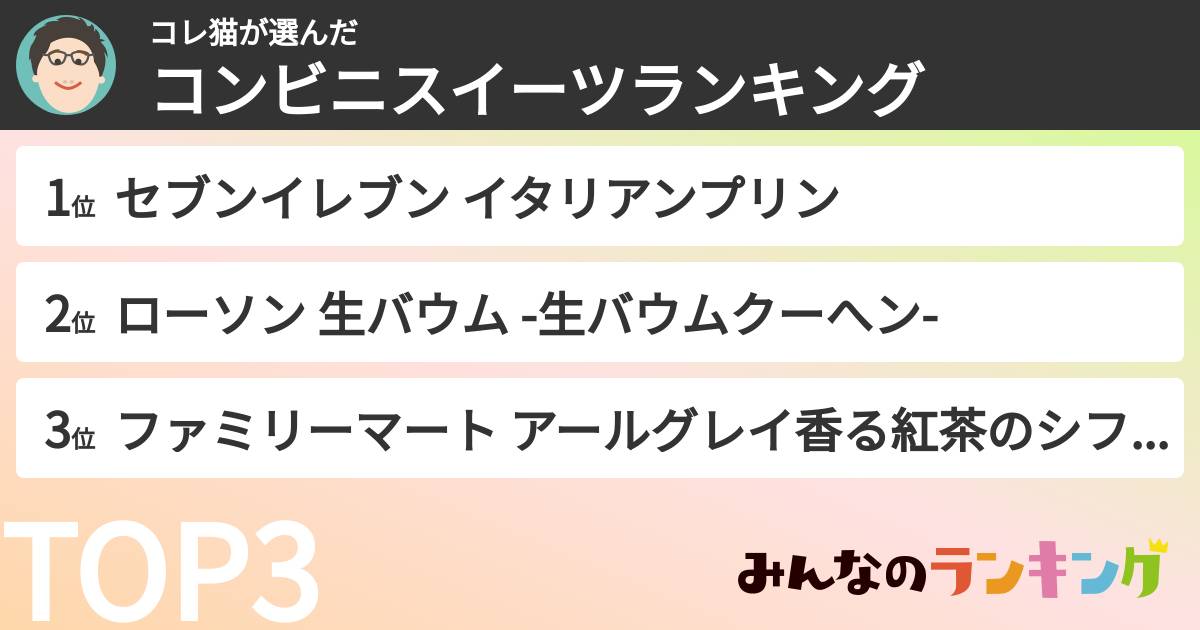 コレ猫さんの「コンビニスイーツランキング」