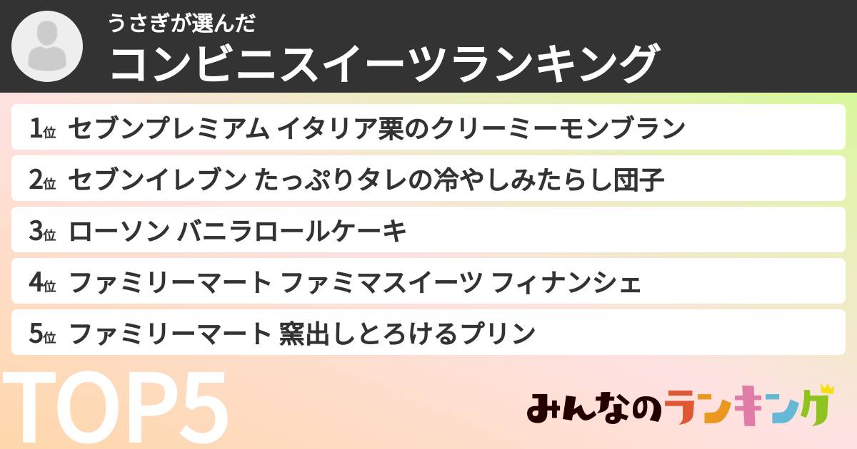 うさぎさんの「コンビニスイーツランキング」