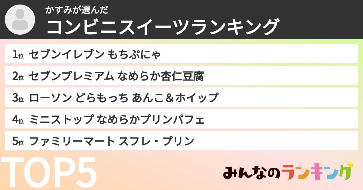かすみさんの「コンビニスイーツランキング」