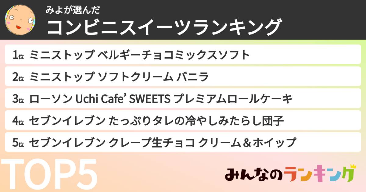 みよさんの「コンビニスイーツランキング」