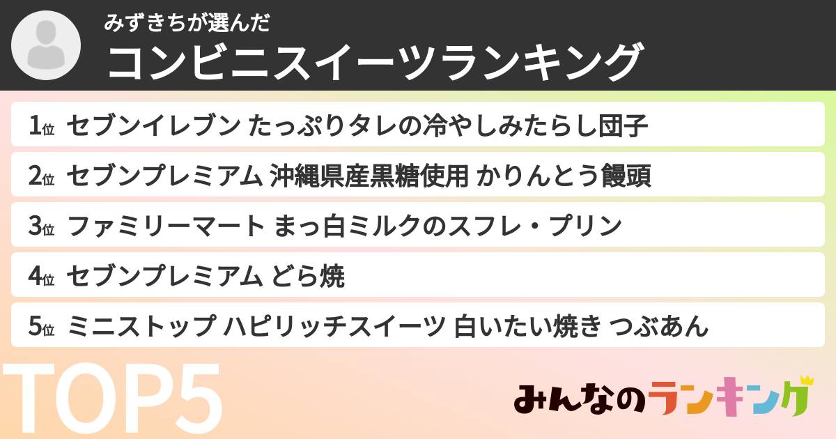 みずきちさんの「コンビニスイーツランキング」