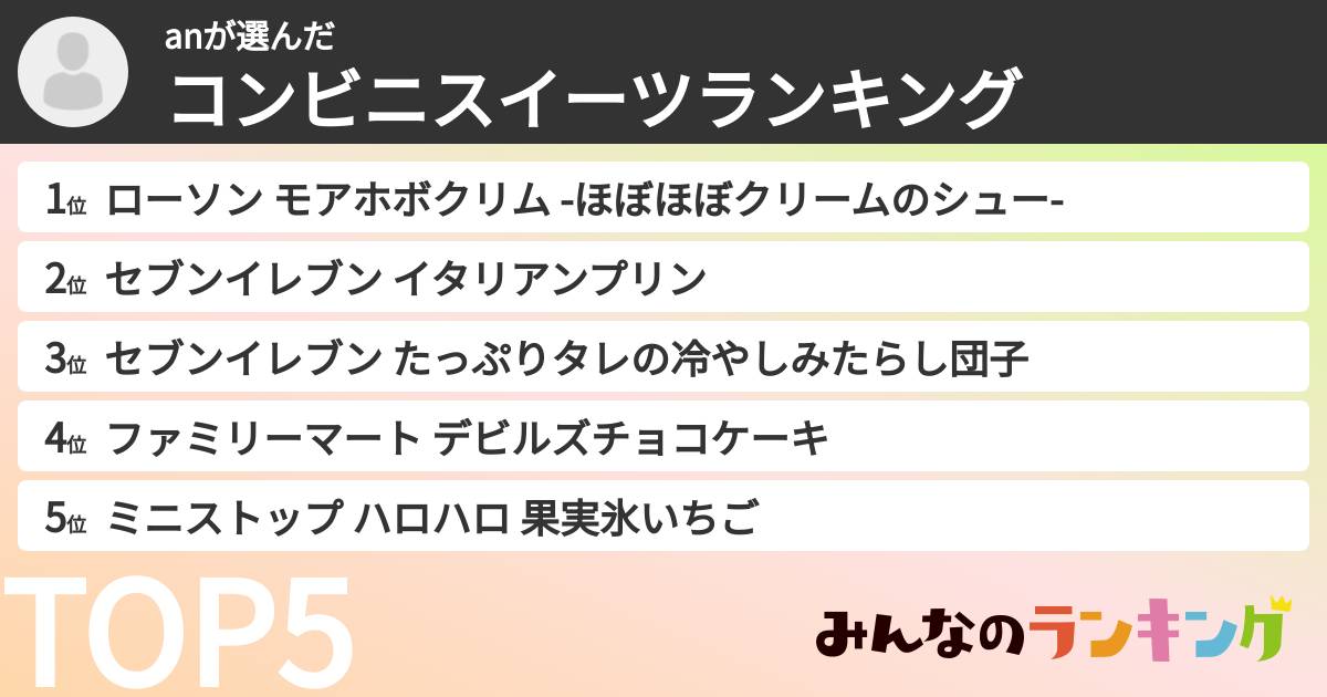 anさんの「コンビニスイーツランキング」