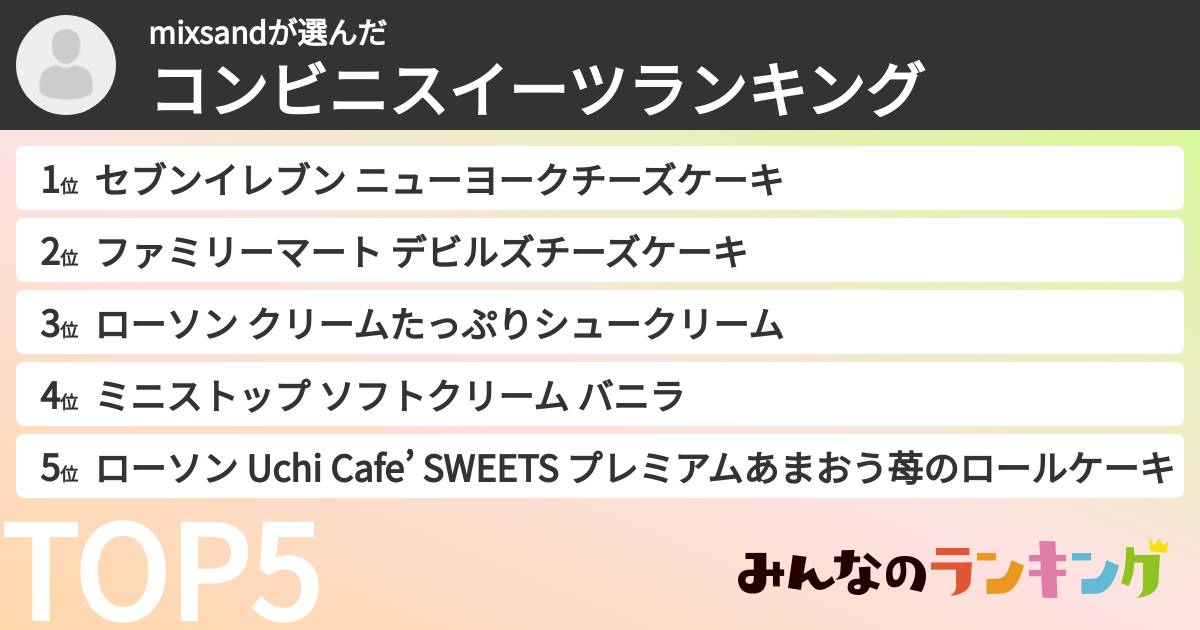 mixsandさんの「コンビニスイーツランキング」
