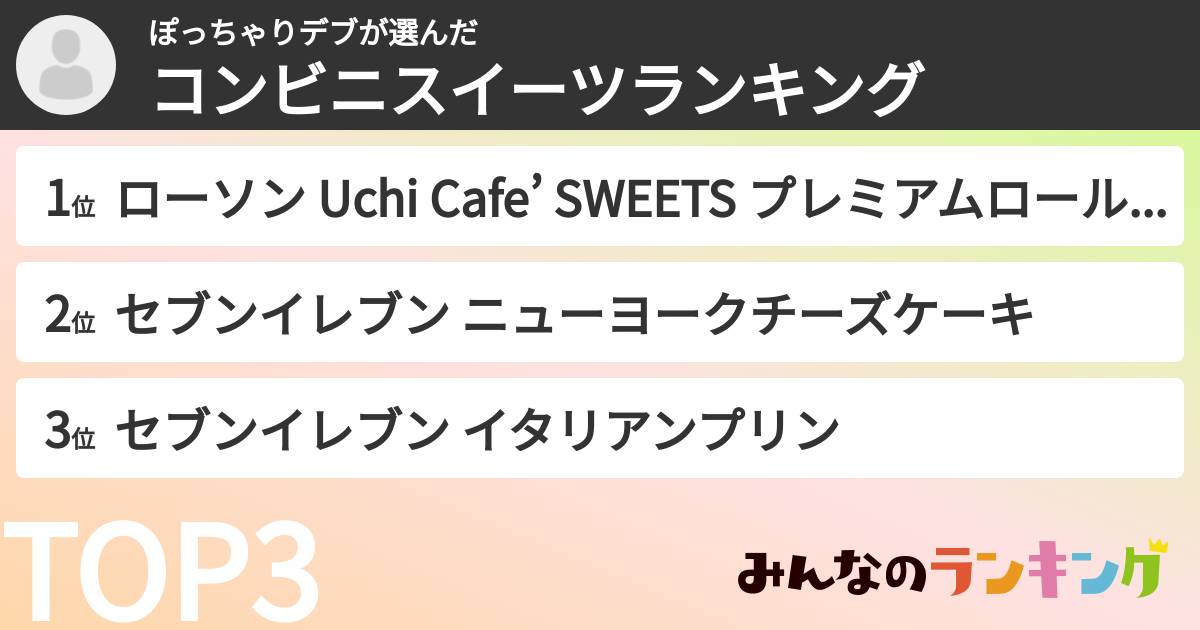 ぽっちゃりデブさんの「コンビニスイーツランキング」