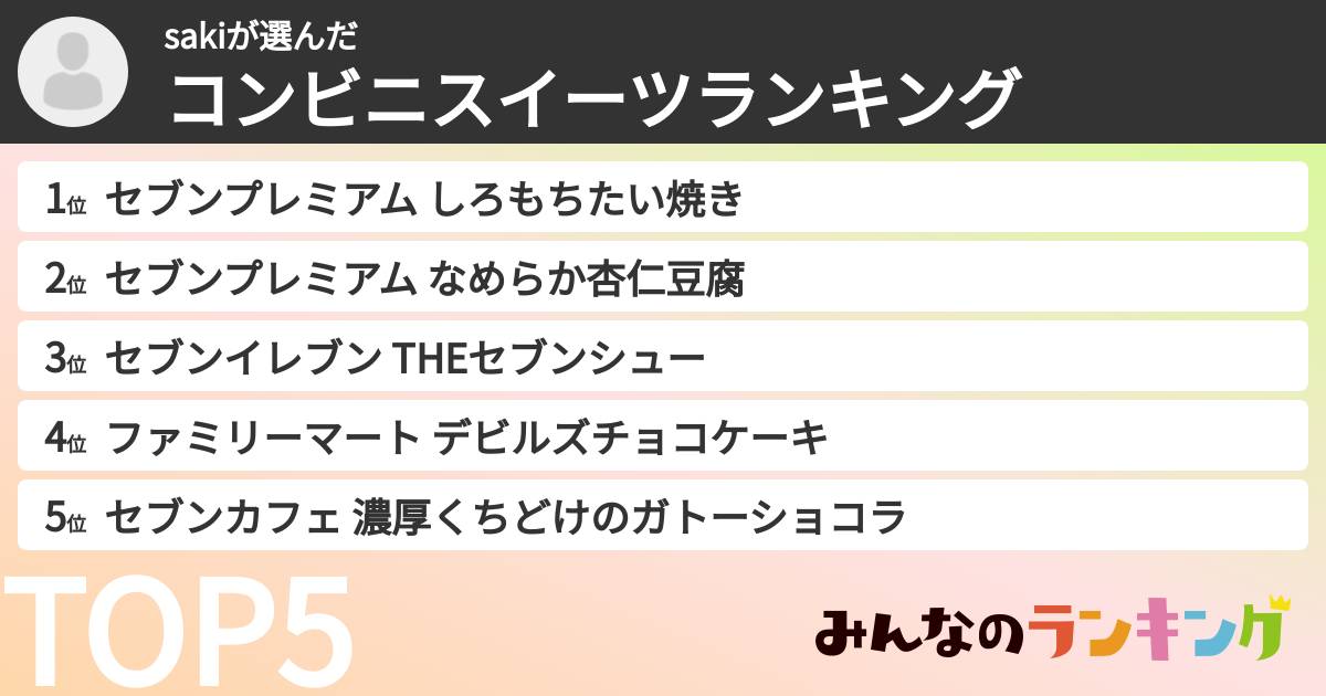 sakiさんの「コンビニスイーツランキング」