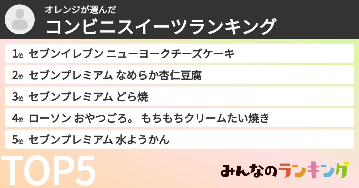 オレンジさんの「コンビニスイーツランキング」
