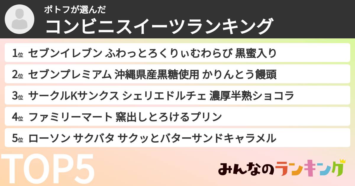 ポトフさんの「コンビニスイーツランキング」