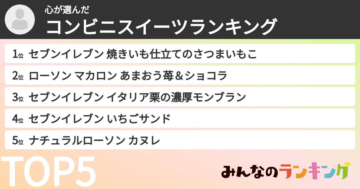 心さんの「コンビニスイーツランキング」