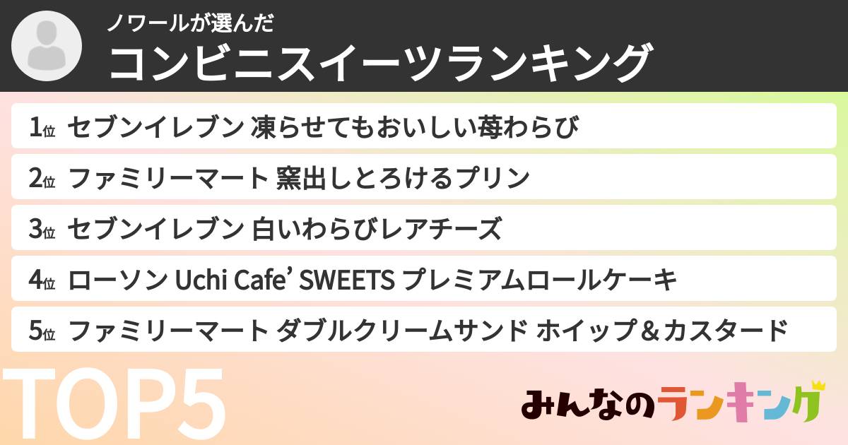 ノワールさんの「コンビニスイーツランキング」