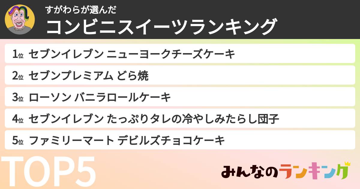 すがわらさんの「コンビニスイーツランキング」