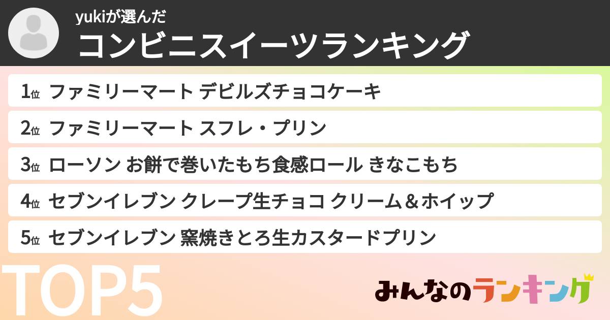 yukiさんの「コンビニスイーツランキング」
