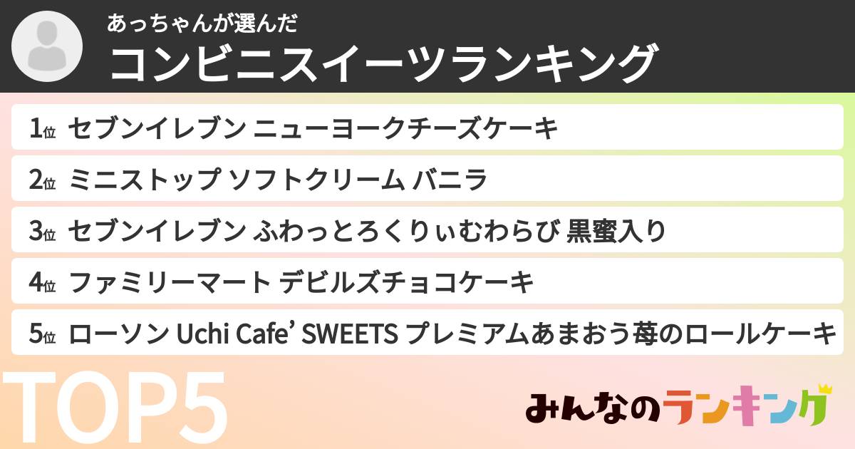 あっちゃんさんの「コンビニスイーツランキング」