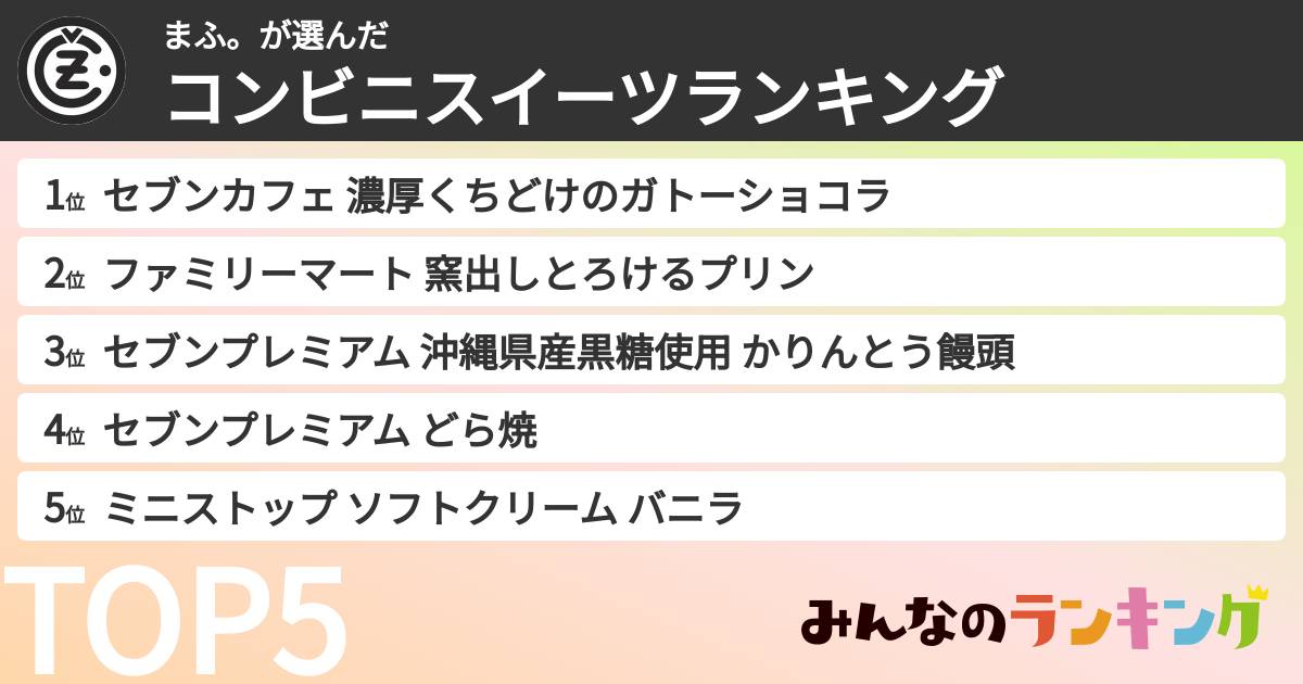 まふ。さんの「コンビニスイーツランキング」