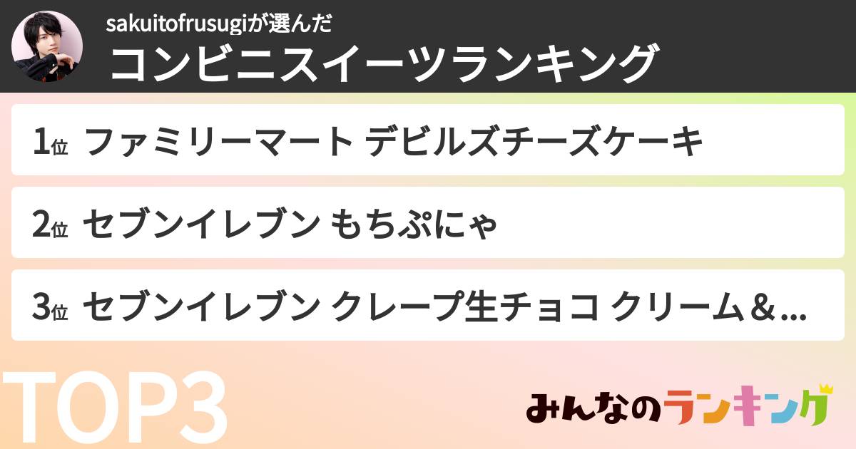 sakuitofrusugiさんの「コンビニスイーツランキング」