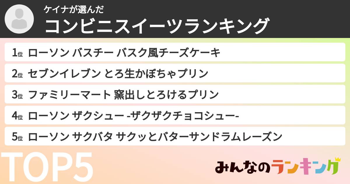 ケイナさんの「コンビニスイーツランキング」