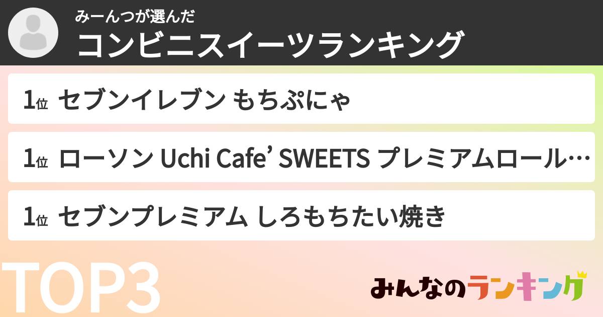 みーんつさんの「コンビニスイーツランキング」