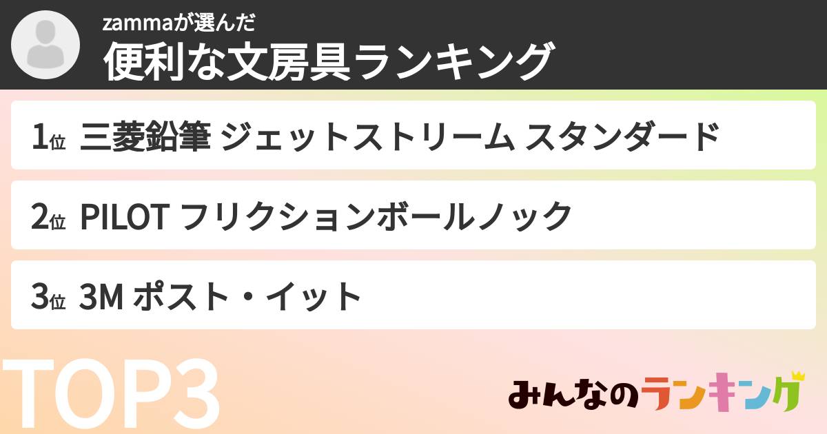 zammaさんの「便利な文房具ランキング」
