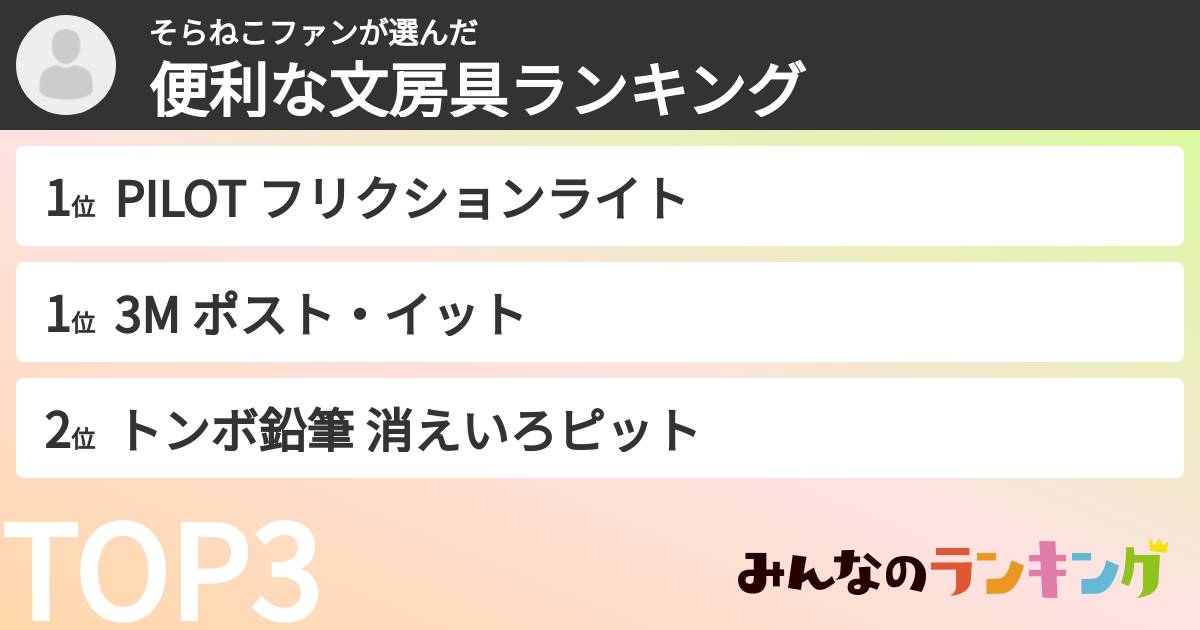 そらねこファンさんの「便利な文房具ランキング」