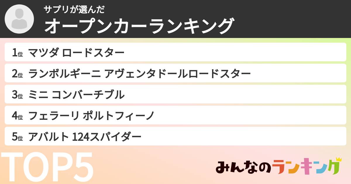 サプリさんの「オープンカーランキング」