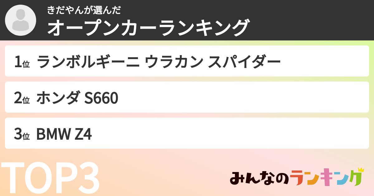 きだやんさんの「オープンカーランキング」