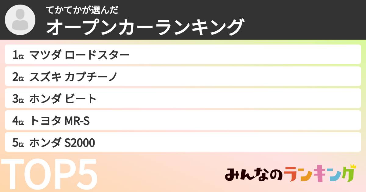 てかてかさんの「オープンカーランキング」