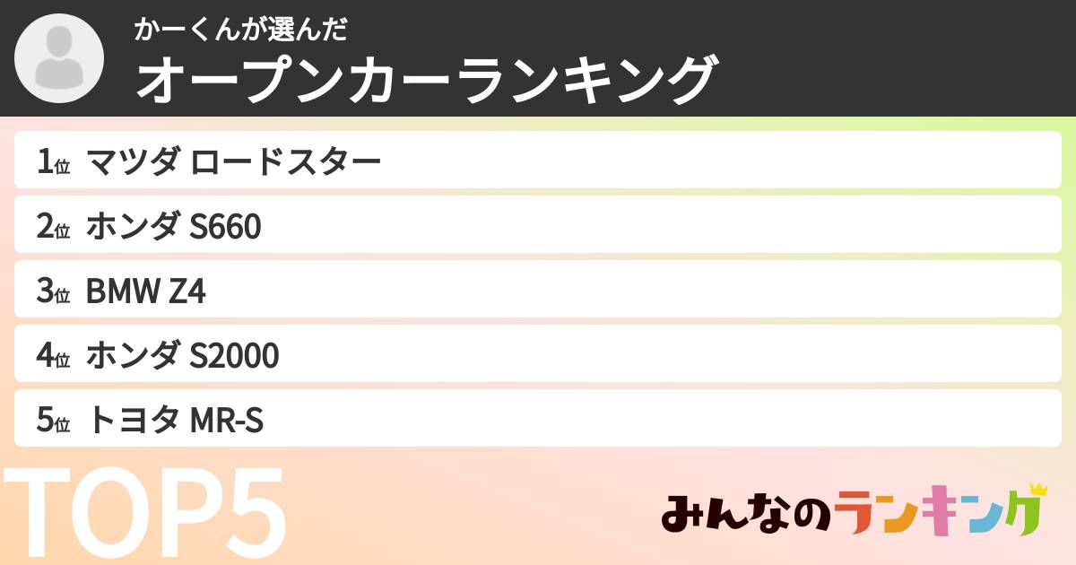 かーくんさんの「オープンカーランキング」