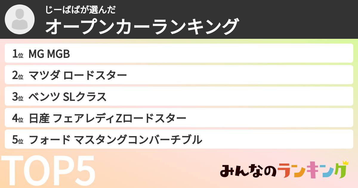 じーばばさんの「オープンカーランキング」