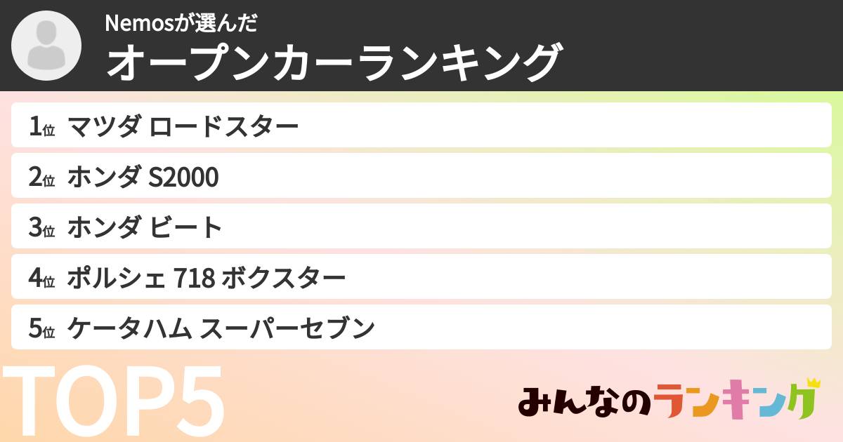 Nemosさんの「オープンカーランキング」