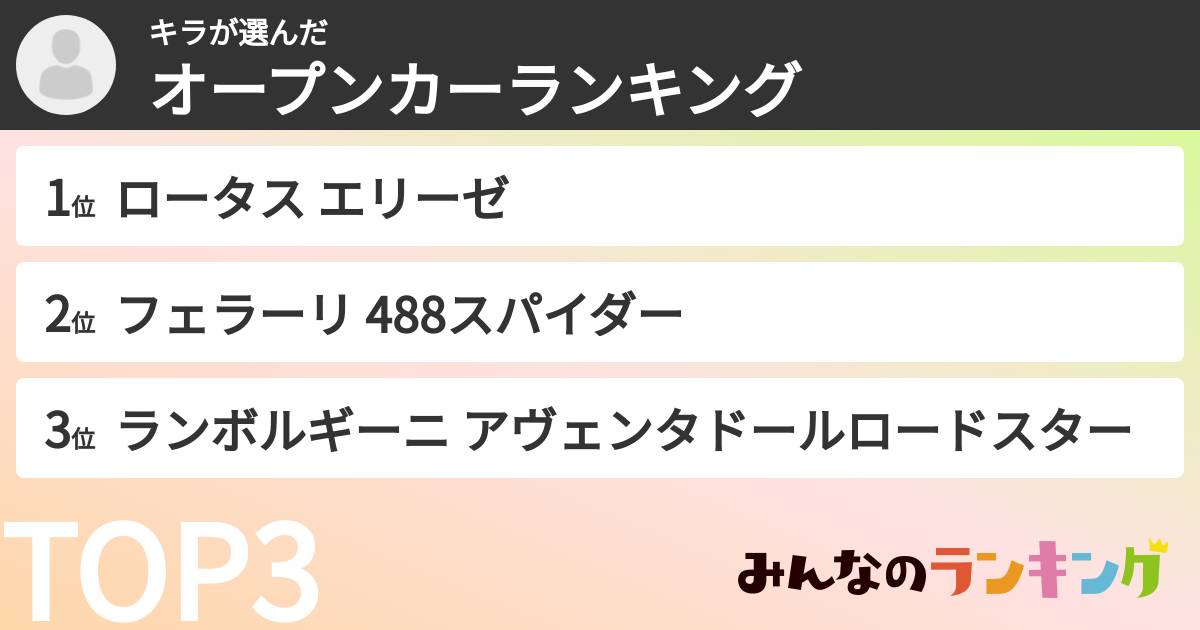 キラさんの「オープンカーランキング」