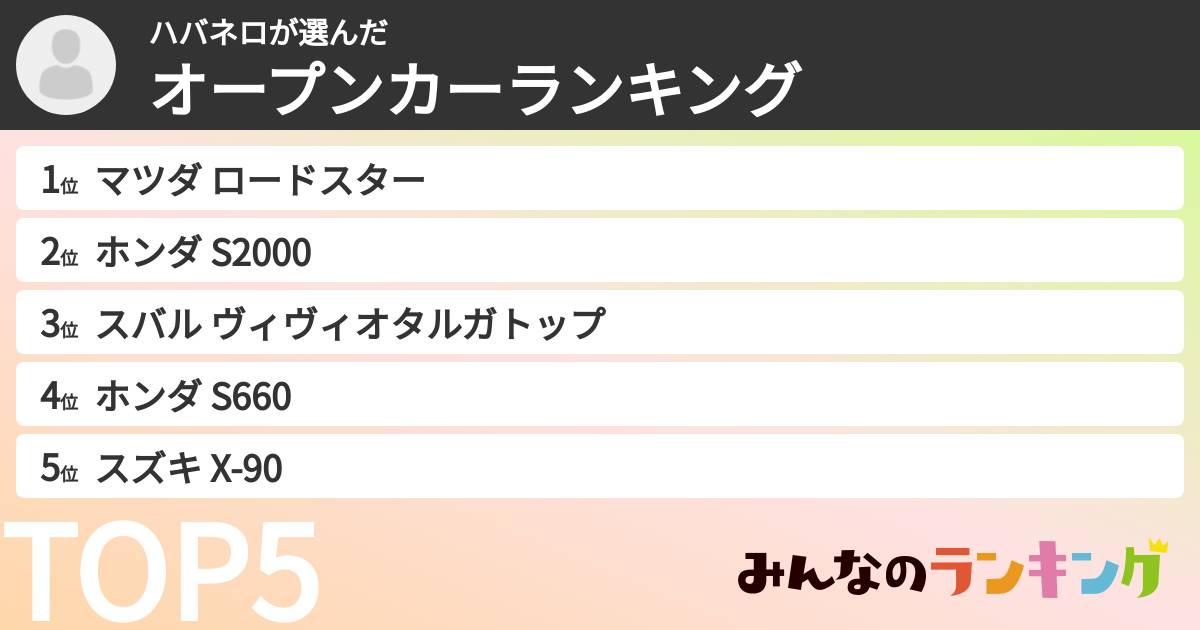 ハバネロさんの「オープンカーランキング」