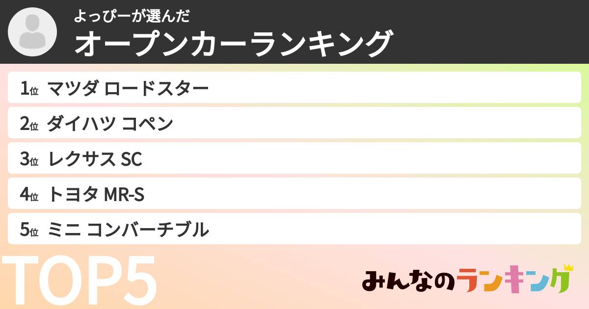 よっぴーさんの「オープンカーランキング」