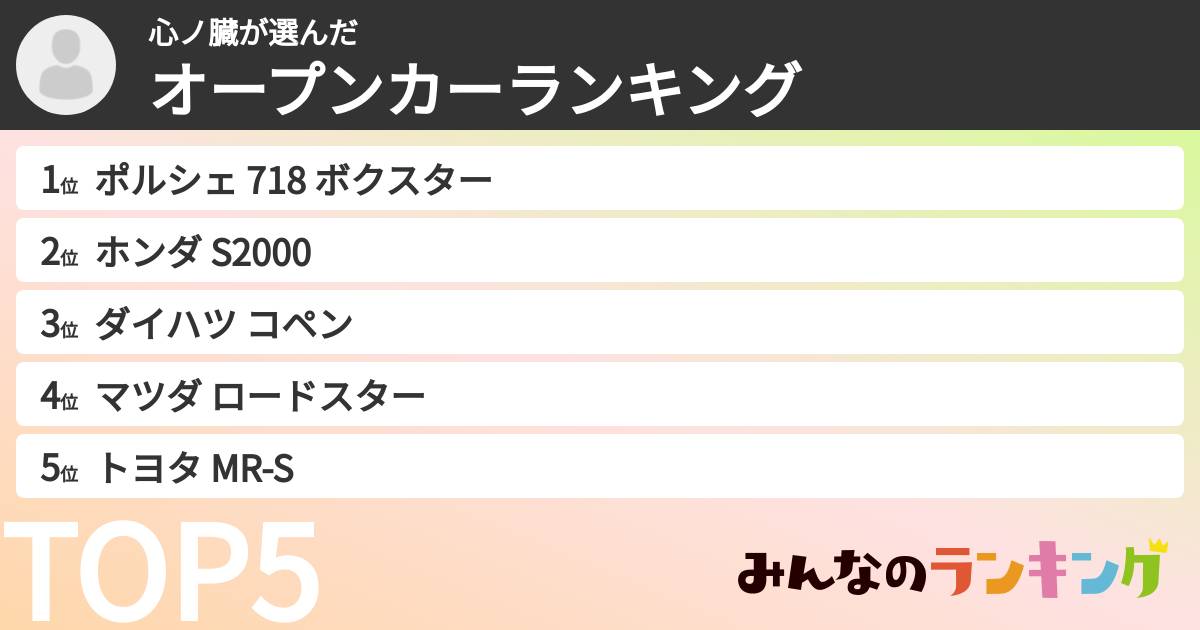 心ノ臓さんの「オープンカーランキング」