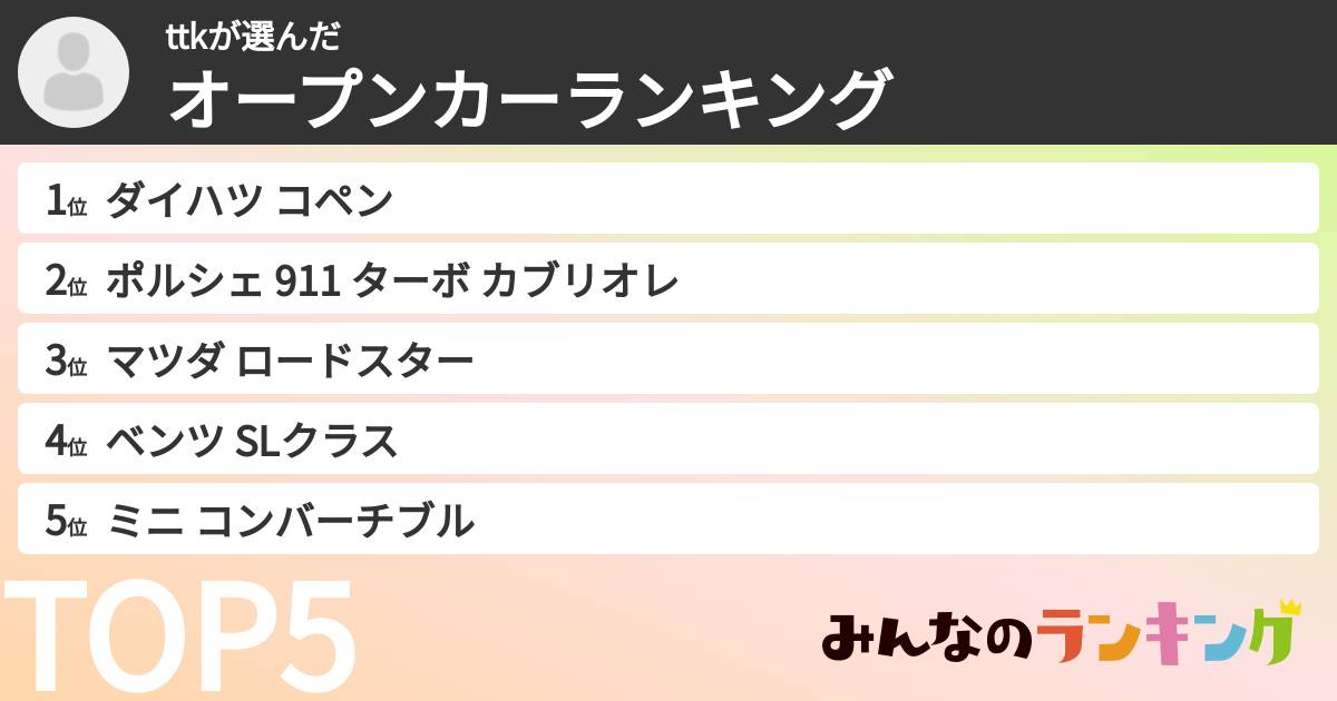 ttkさんの「オープンカーランキング」