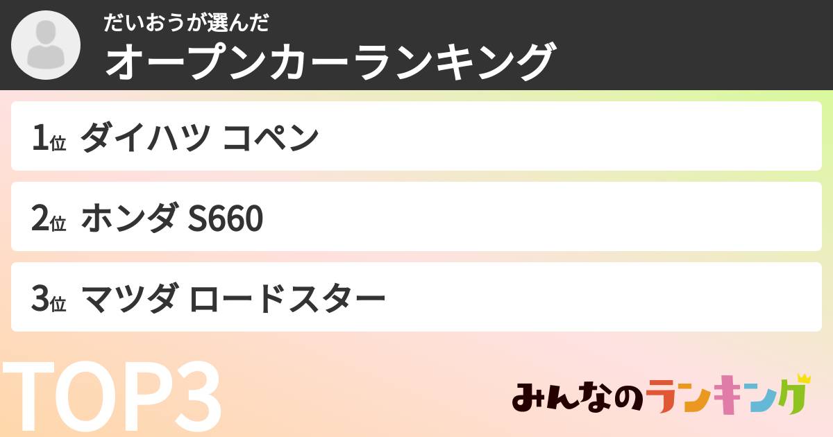 だいおうさんの「オープンカーランキング」