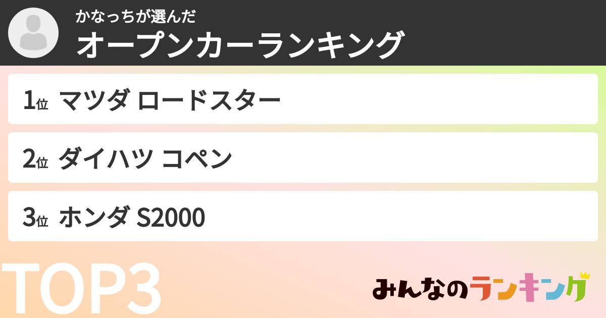 かなっちさんの「オープンカーランキング」