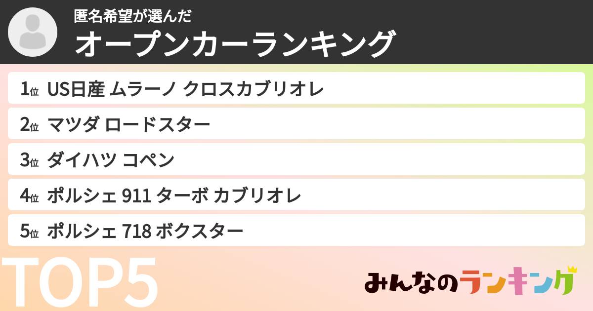 匿名希望さんの「オープンカーランキング」