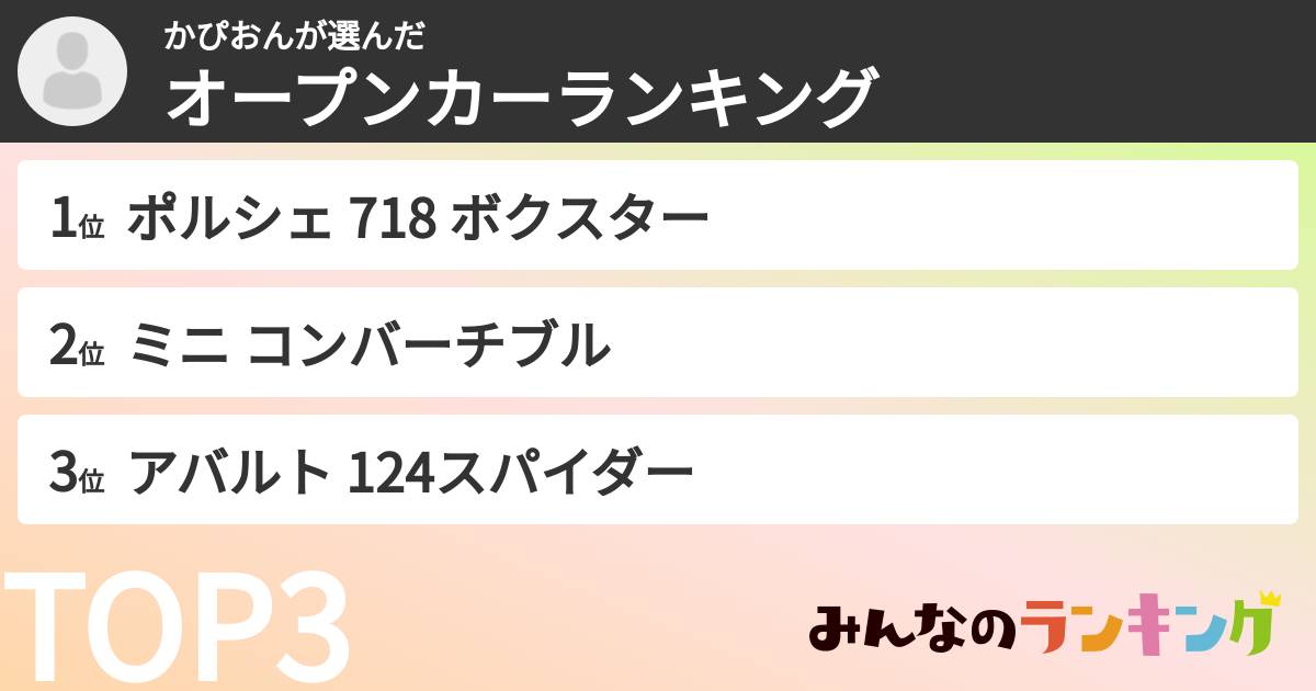 かぴおんさんの「オープンカーランキング」