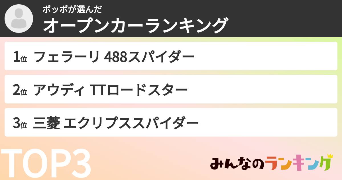 ポッポさんの「オープンカーランキング」