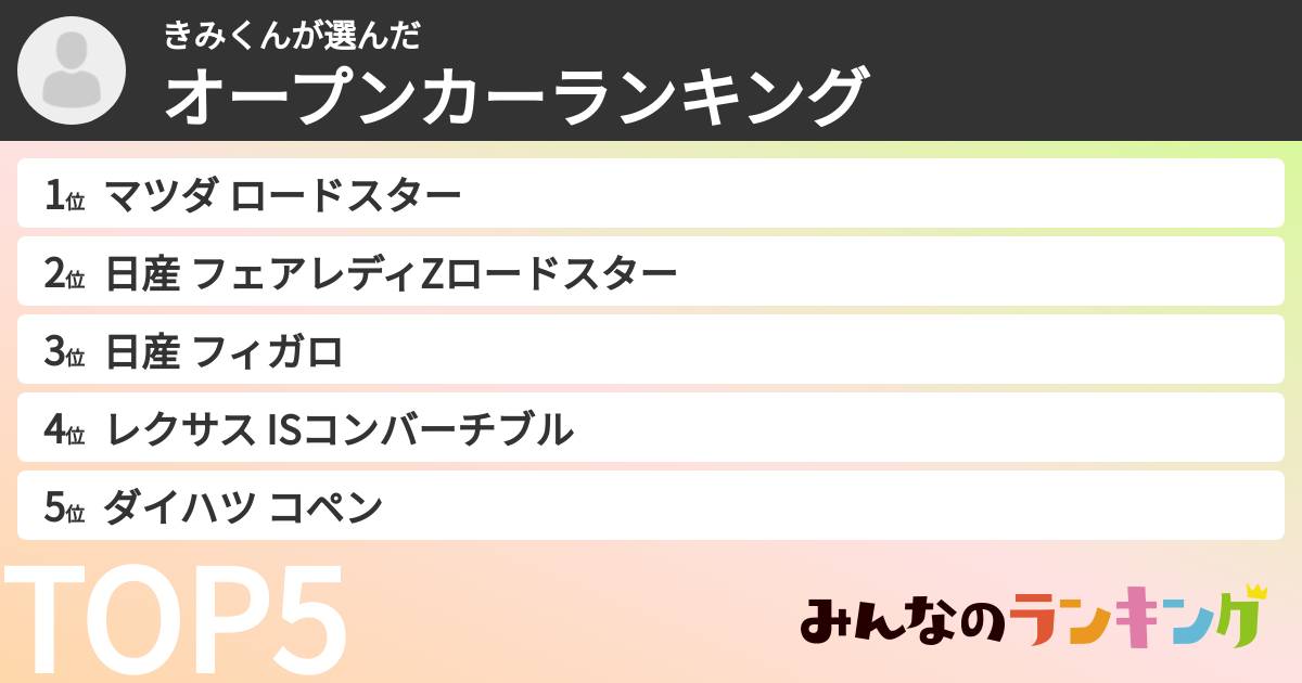 きみくんさんの「オープンカーランキング」