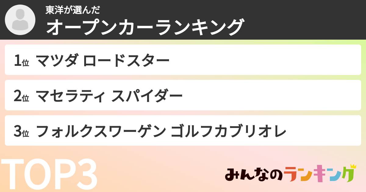 東洋さんの「オープンカーランキング」