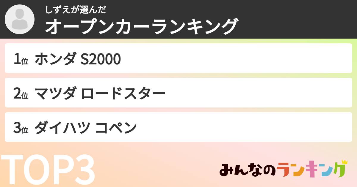 しずえさんの「オープンカーランキング」