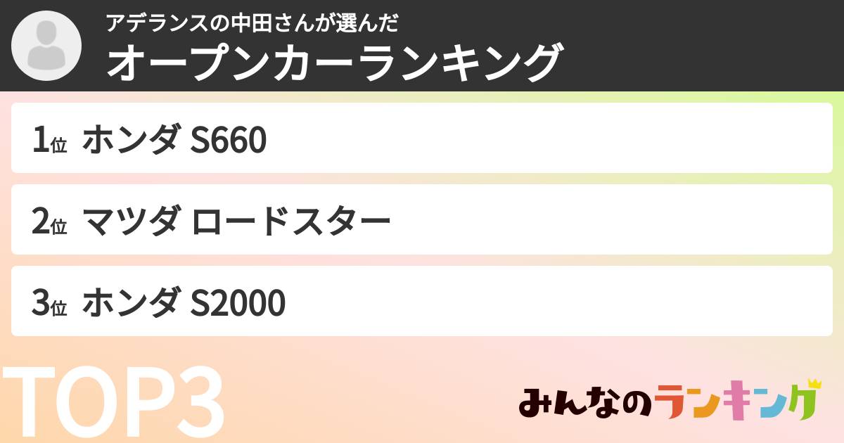 アデランスの中田さんさんの「オープンカーランキング」