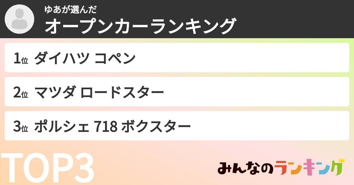 ゆあさんの「オープンカーランキング」
