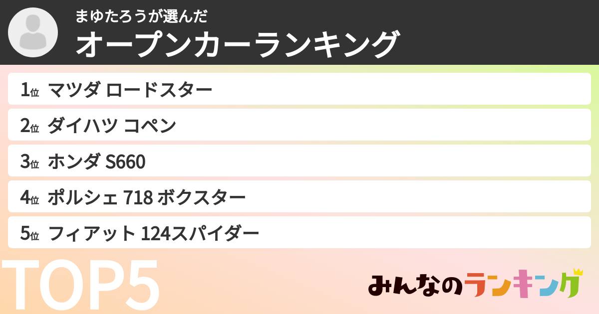まゆたろうさんの「オープンカーランキング」