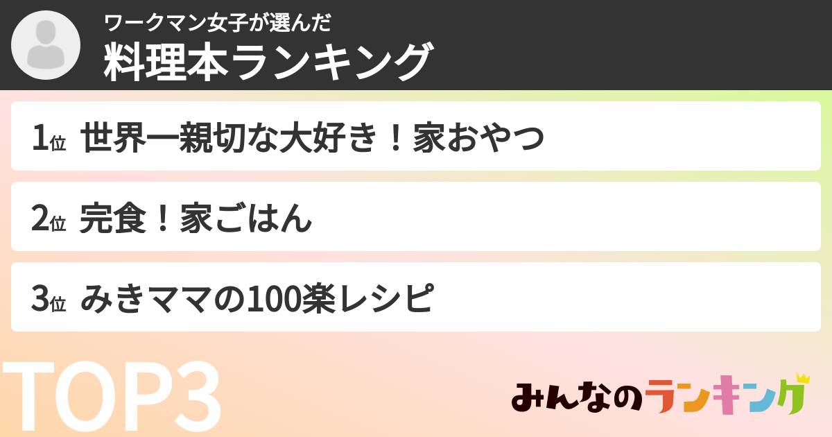 ワークマン女子さんの「料理本ランキング」