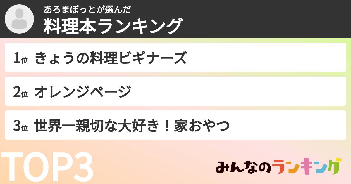 あろまぽっとさんの「料理本ランキング」