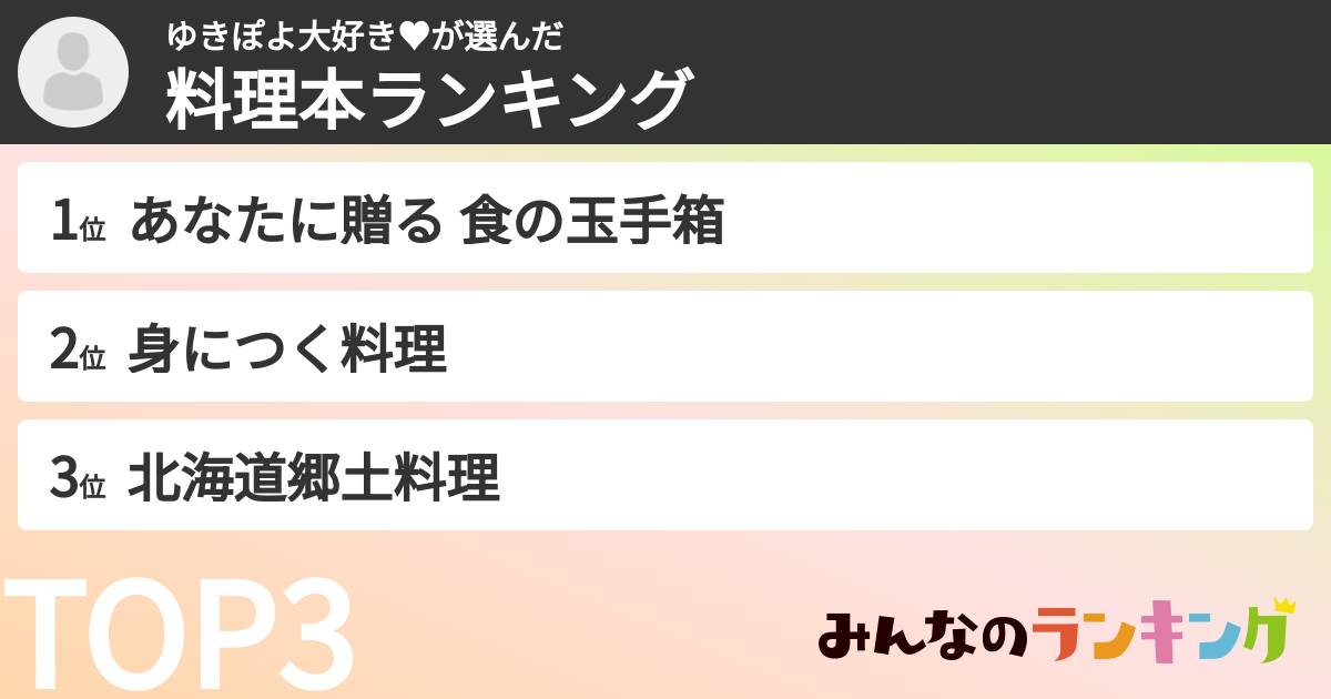 ゆきぽよ大好き♥さんの「料理本ランキング」